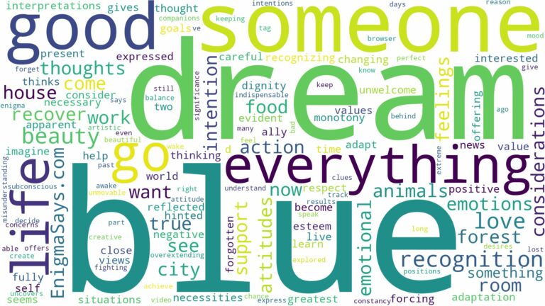 dream of everything is blue and related dreams with their meanings in a word cloud