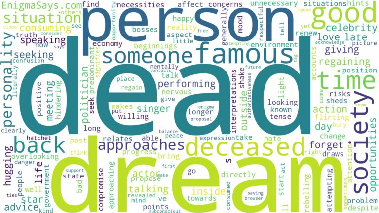 dream about a famous person dead and related dreams with their meanings in a word cloud