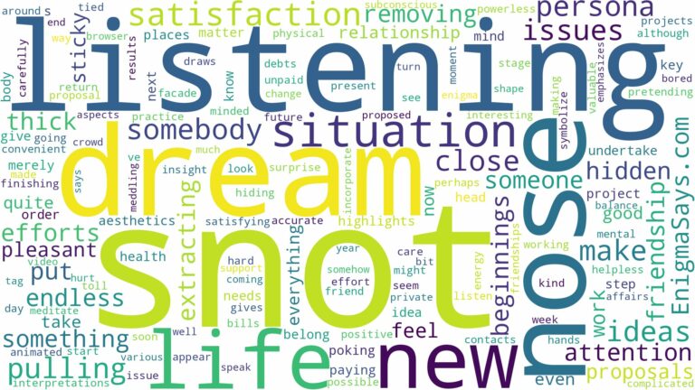 dreaming of pulling snot from nose and related dreams with their meanings in a word cloud