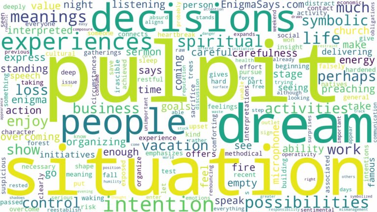 dream about pulpit and related dreams with their meanings in a word cloud