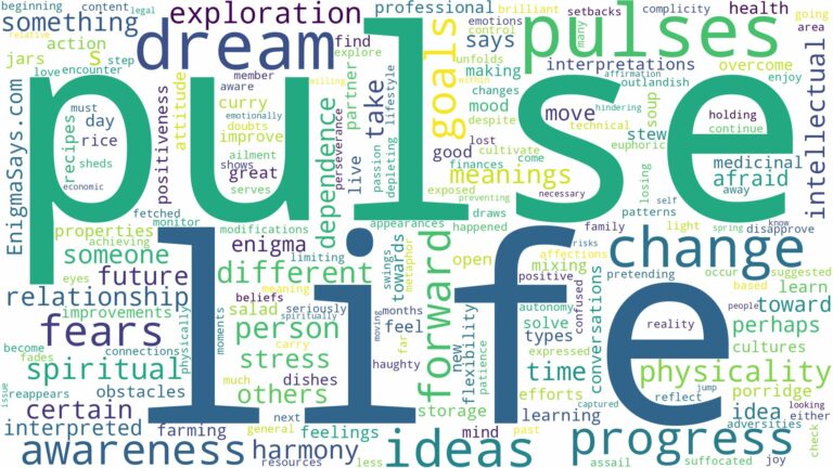 dreams about pulses and related dreams with their meanings in a word cloud
