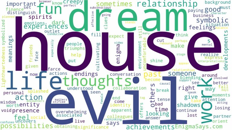 dream about evil house and related dreams with their meanings in a word cloud