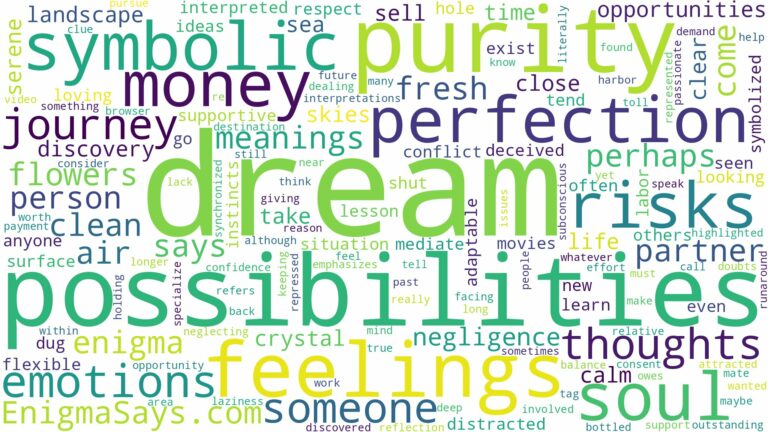 dream about purity and related dreams with their meanings in a word cloud