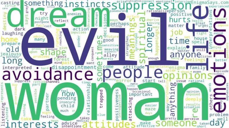 dream about evil woman and related dreams with their meanings in a word cloud