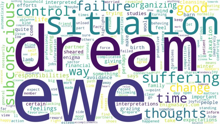 dream about ewe and related dreams with their meanings in a word cloud