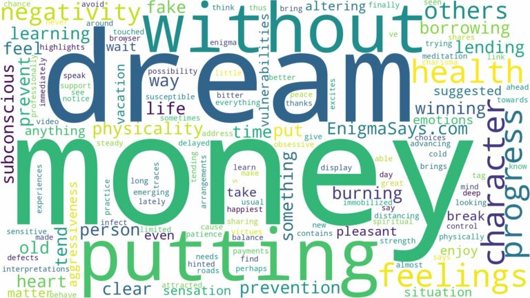 dream of putting money and related dreams with their meanings in a word cloud