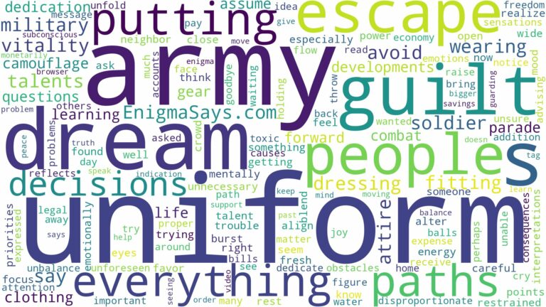 dreaming of putting on army uniform and related dreams with their meanings in a word cloud