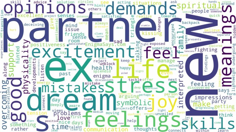dream about ex and new partner and related dreams with their meanings in a word cloud