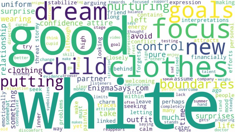 dreaming of putting on white clothes and related dreams with their meanings in a word cloud