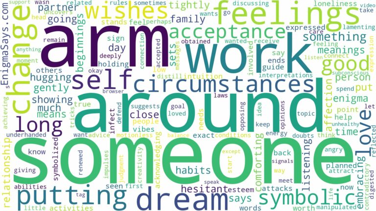 dreaming of putting your arm around someone and related dreams with their meanings in a word cloud