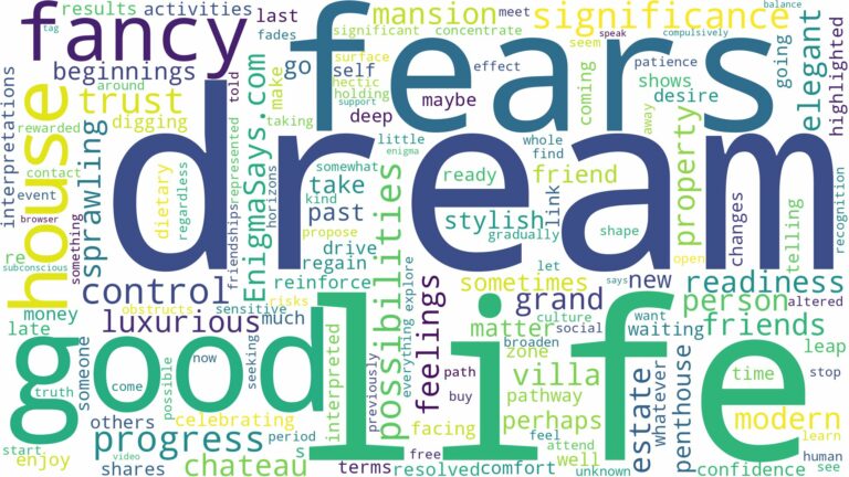 dream about a fancy house and related dreams with their meanings in a word cloud