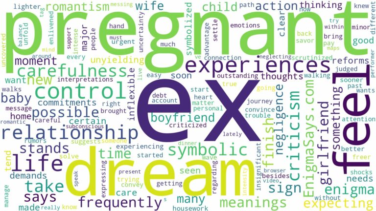 dreaming about ex being pregnant and related dreams with their meanings in a word cloud