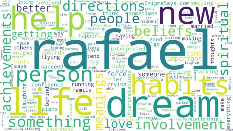 dream about rafael and related dreams with their meanings in a word cloud