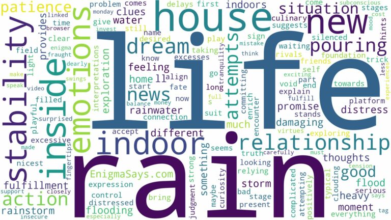 dreaming about rain pouring in the house and related dreams with their meanings in a word cloud
