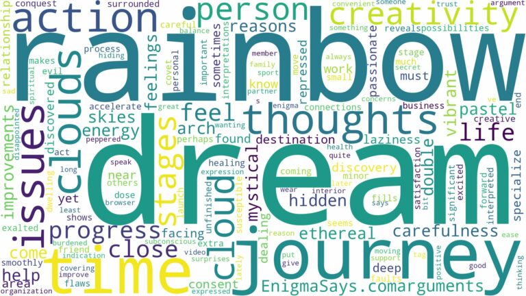 dream about rainbow cloud and related dreams with their meanings in a word cloud