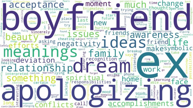 dreaming about ex boyfriend apologizing and related dreams with their meanings in a word cloud