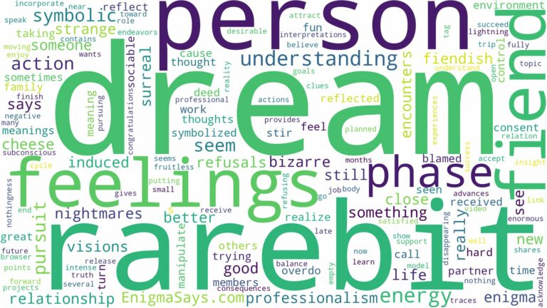 dream about rarebit fiend and related dreams with their meanings in a word cloud