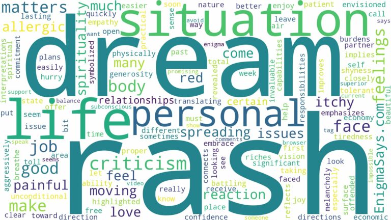 dream about rash on body and related dreams with their meanings in a word cloud