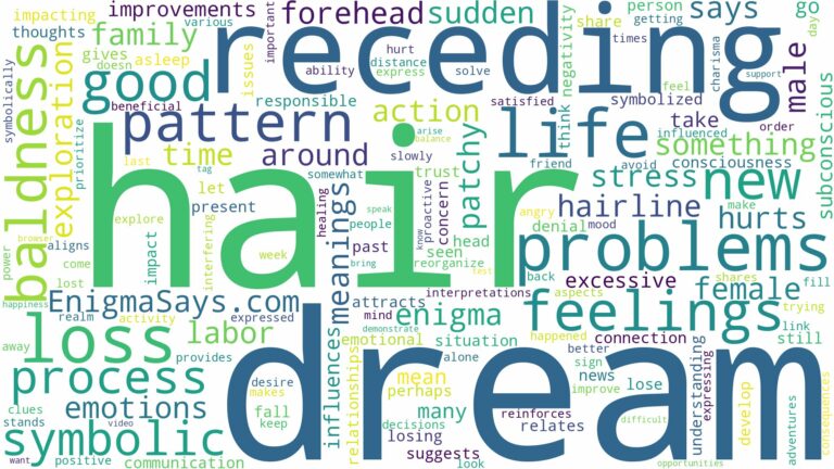 dream of receding hair and related dreams with their meanings in a word cloud