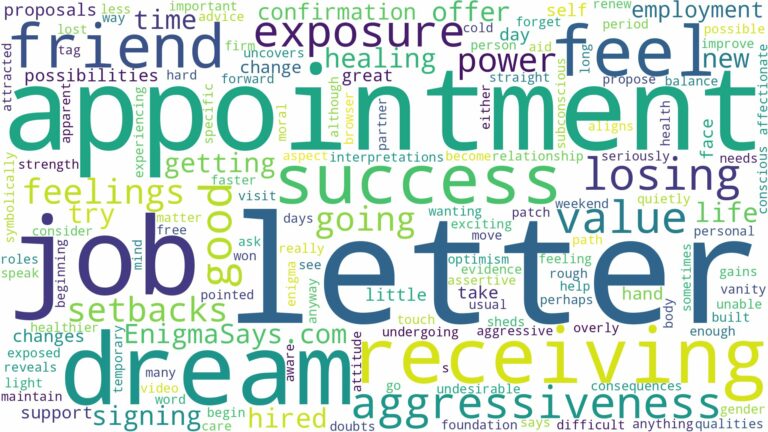 dreaming of receiving appointment letter and related dreams with their meanings in a word cloud