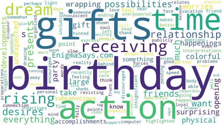 dreaming of receiving birthday gifts and related dreams with their meanings in a word cloud