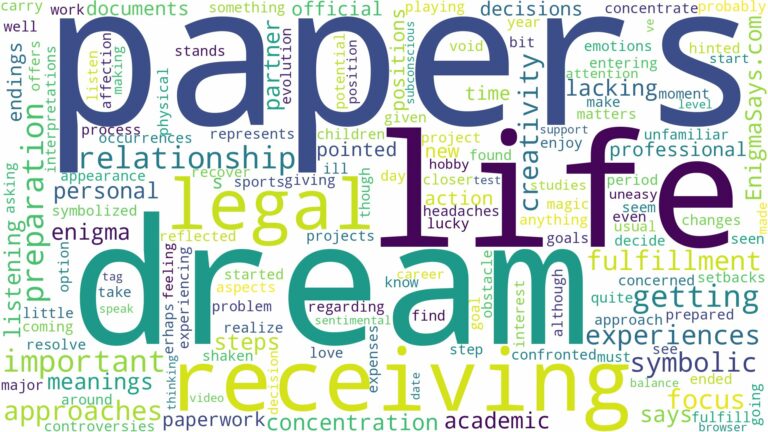 dream of receiving papers and related dreams with their meanings in a word cloud