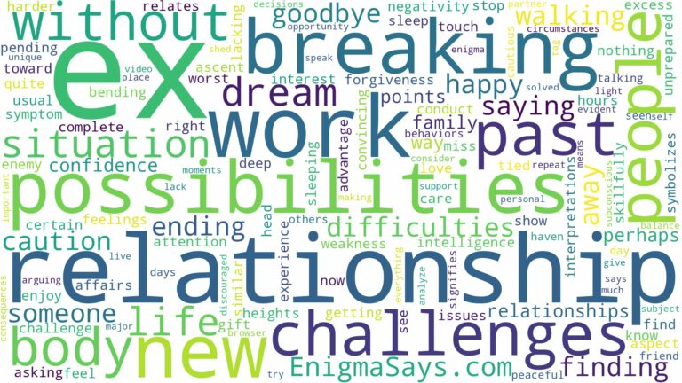 dreaming about ex breaking up with you and related dreams with their meanings in a word cloud