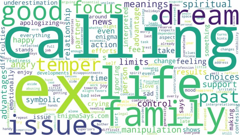 dreaming of ex calling and related dreams with their meanings in a word cloud