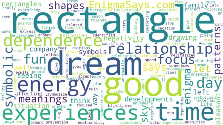 dream about rectangle and related dreams with their meanings in a word cloud