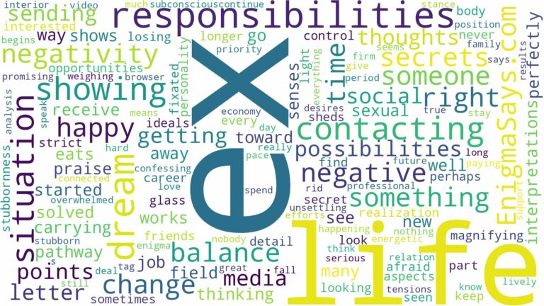 dreaming of ex contacting you and related dreams with their meanings in a word cloud