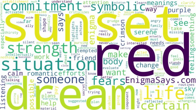 dream about red sunset and related dreams with their meanings in a word cloud