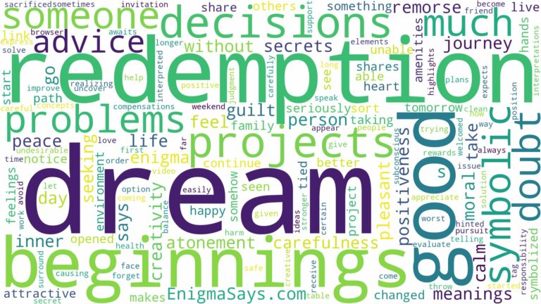 dream about redemption and related dreams with their meanings in a word cloud