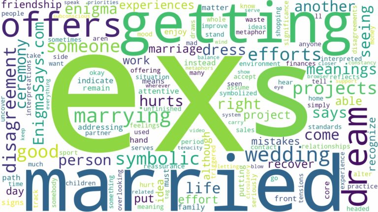 dreaming about ex getting married and related dreams with their meanings in a word cloud