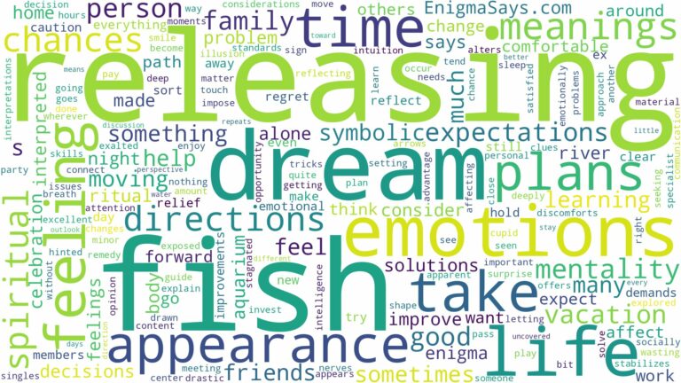 dream of releasing fish and related dreams with their meanings in a word cloud