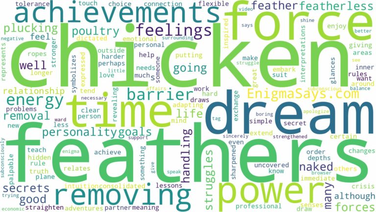 dreaming of removing chicken feathers and related dreams with their meanings in a word cloud