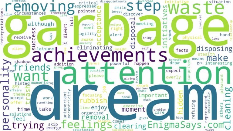 dream of removing garbage and related dreams with their meanings in a word cloud