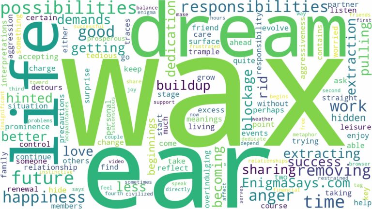 dreaming of removing wax from ear and related dreams with their meanings in a word cloud