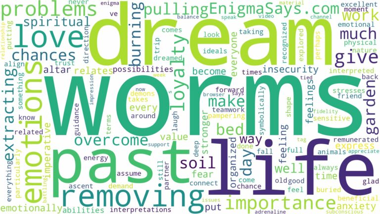 dream of removing worms and related dreams with their meanings in a word cloud