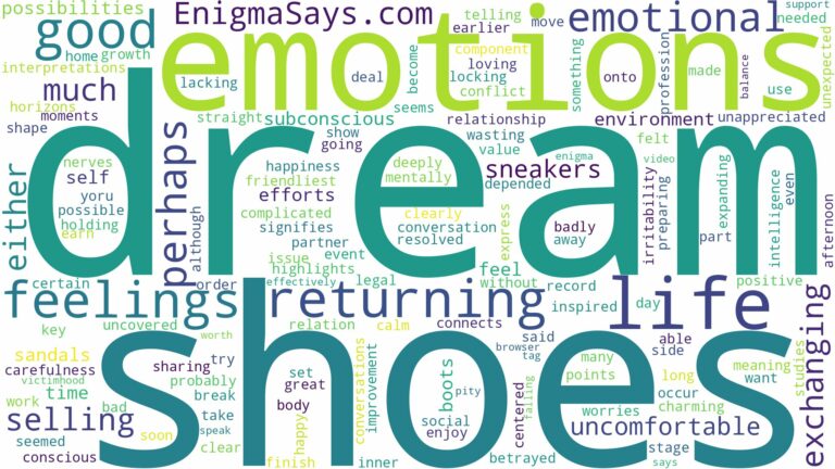 dream of returning shoes and related dreams with their meanings in a word cloud