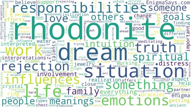 dream about rhodonite and related dreams with their meanings in a word cloud