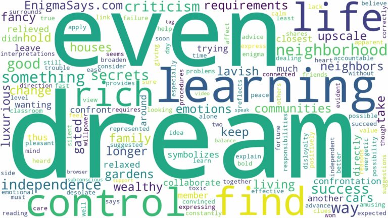 dream about rich neighborhood and related dreams with their meanings in a word cloud