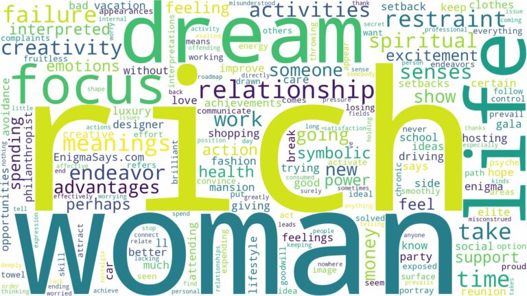 dream about rich woman and related dreams with their meanings in a word cloud