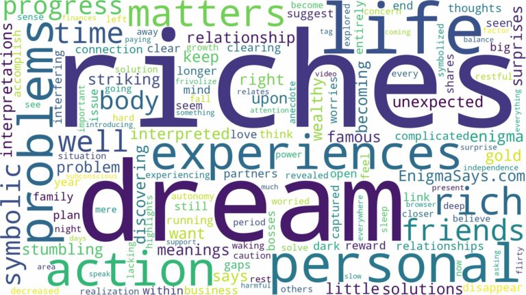 dreams about riches and related dreams with their meanings in a word cloud