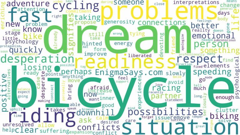 dreaming of riding a bicycle fast and related dreams with their meanings in a word cloud