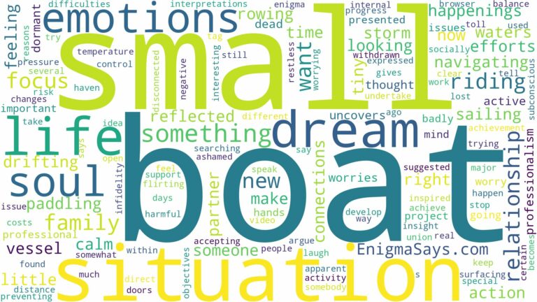 dreaming of riding a small boat and related dreams with their meanings in a word cloud