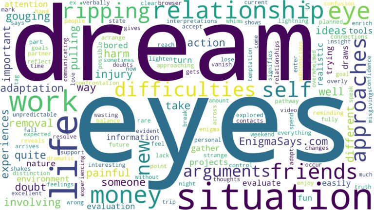 dream of ripping out eyes and related dreams with their meanings in a word cloud