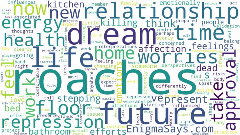 dreams about roaches on the floor and related dreams with their meanings in a word cloud