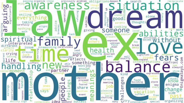 dream about ex mother in law and related dreams with their meanings in a word cloud