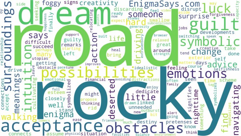 dream about rocky road and related dreams with their meanings in a word cloud