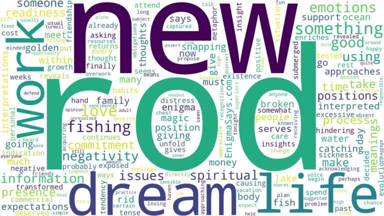 dream about rod and related dreams with their meanings in a word cloud
